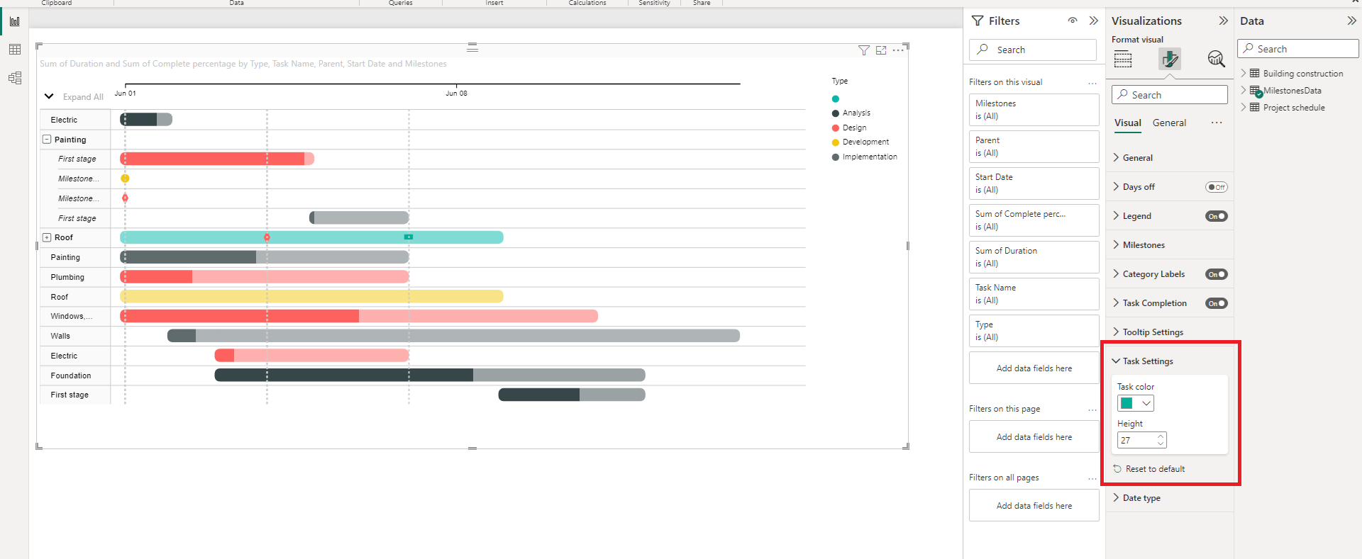 Solved: Gantt Chart Sizing - Microsoft Fabric Community