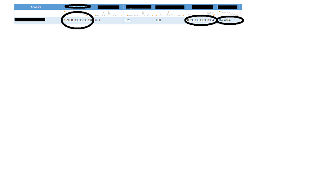 Vitara_Chart_Microchart.png