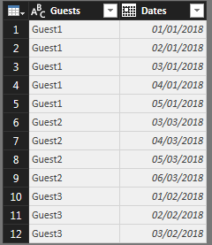 Solved: First Middle Last Dates - Microsoft Fabric Community