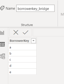 Issue when using a bridge table to model many-to-m... - Microsoft ...