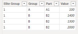 Solved: Average in Matrix - Microsoft Fabric Community