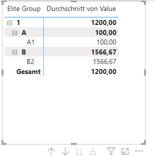 Solved: Average in Matrix - Microsoft Fabric Community