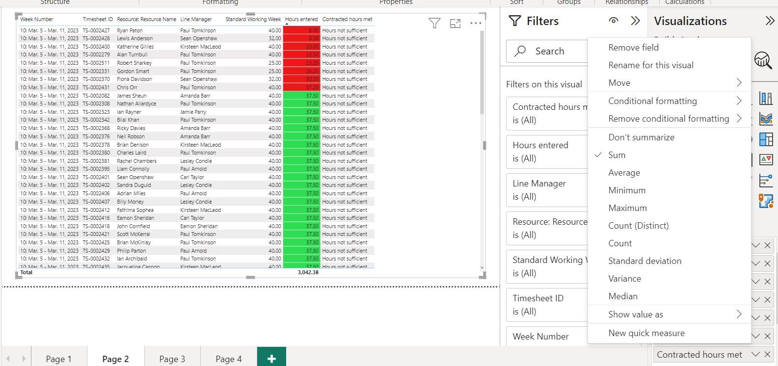Power Bi help - Microsoft Fabric Community