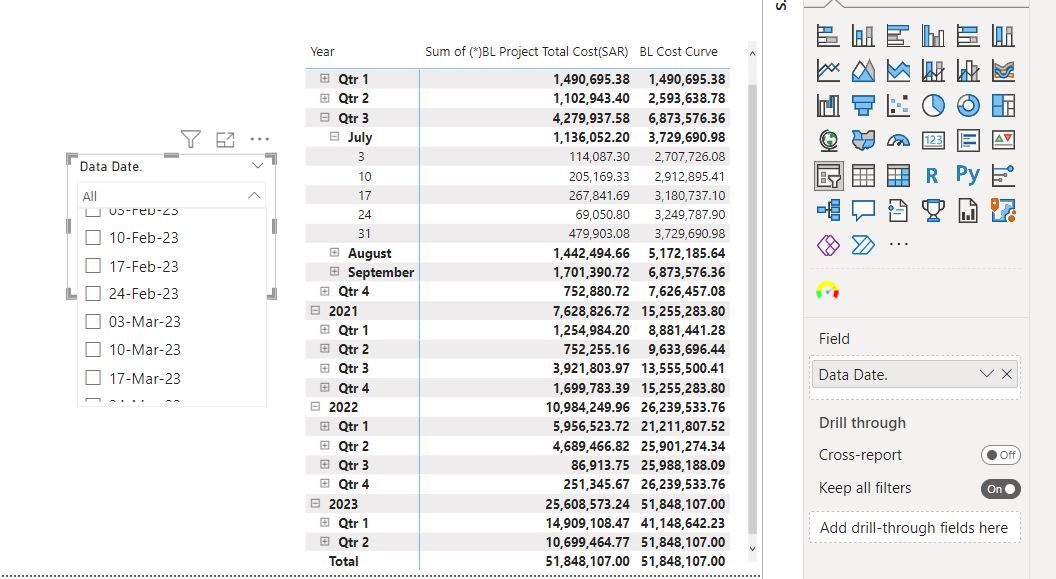 Get % Value on a Specific Data Date. - Microsoft Fabric Community