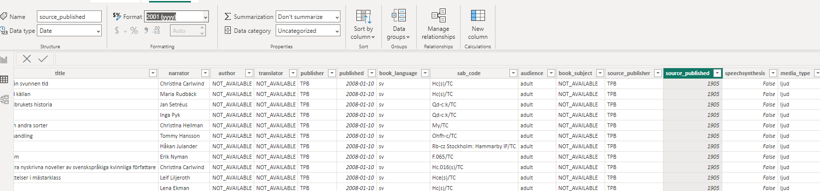 Solved: Whole number to date - Microsoft Fabric Community