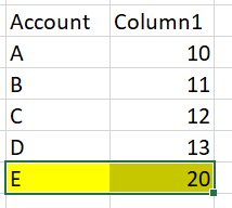 Divide values from a column by specifc values of ... - Microsoft Fabric ...