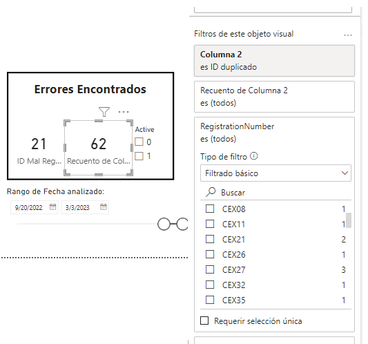 2023_03_14_09_41_45_Estado_CAS_Spence_Power_BI_Desktop.png