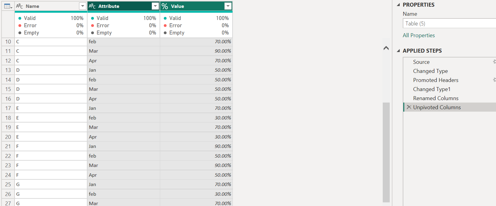 Column header has filter - Microsoft Fabric Community