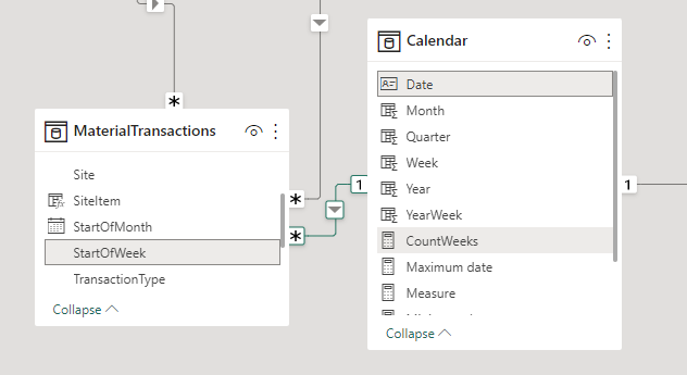 Count of Weeks based on Date filter - Microsoft Fabric Community