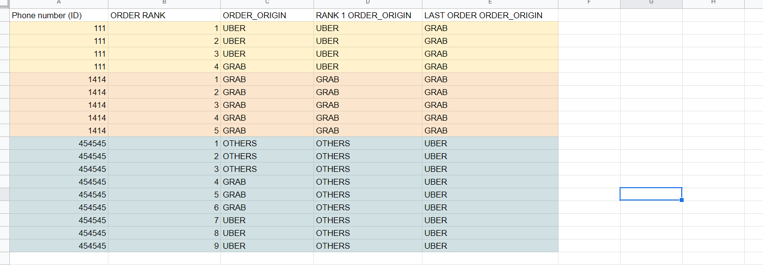 New column to know what is the first order origin - Microsoft Fabric ...
