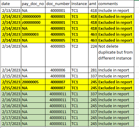 Delete rows based on conditions - Microsoft Fabric Community
