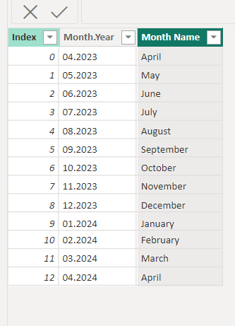 Mapping two tables by month names - Microsoft Fabric Community