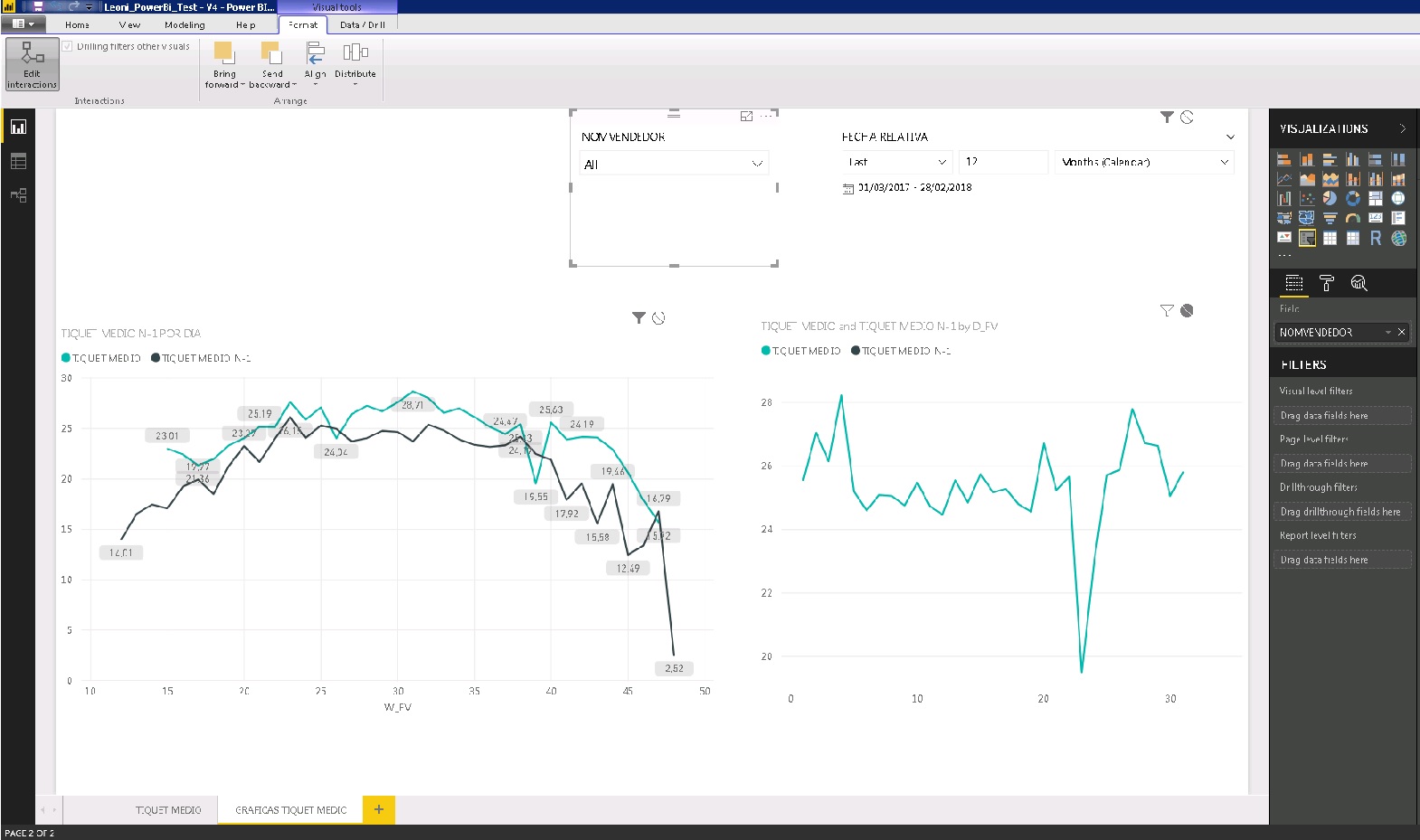Solved: Merge/Overlay two line charts - Microsoft Fabric Community