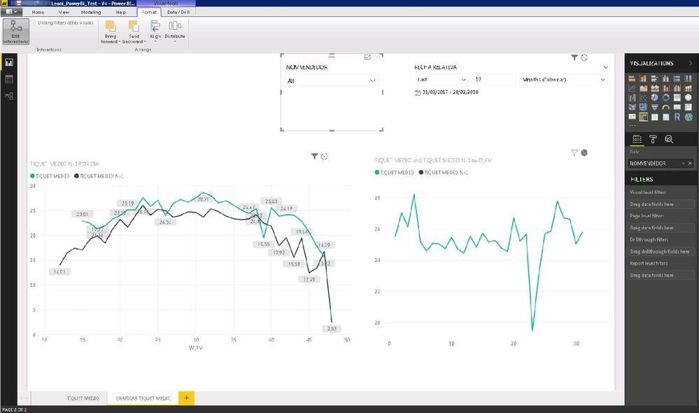 Power BI 2 merge line charts.jpg