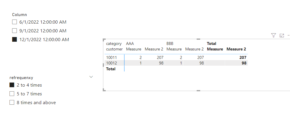 Solved: Filter by Customer Segment - Microsoft Fabric Community