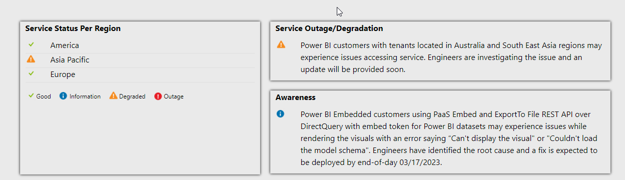 PowerBI Service not responding - Microsoft Fabric Community