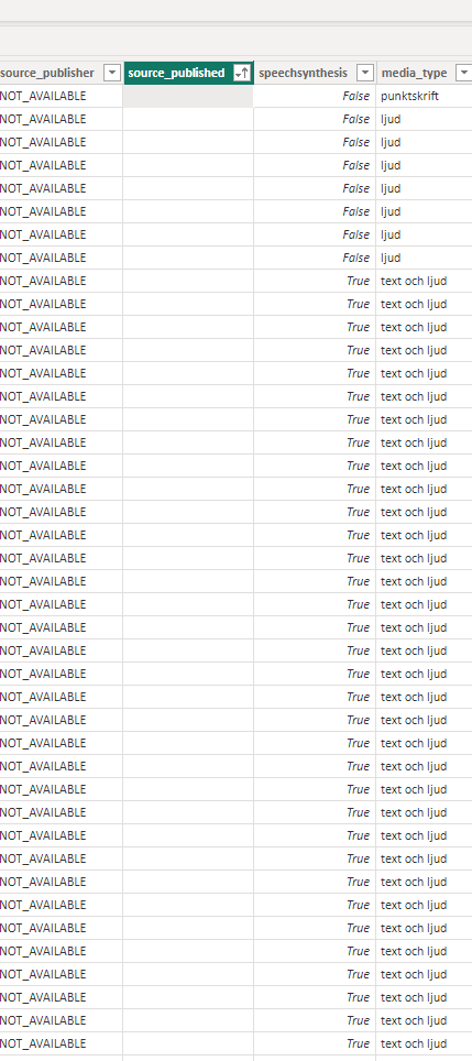Error when refreshing - Microsoft Fabric Community