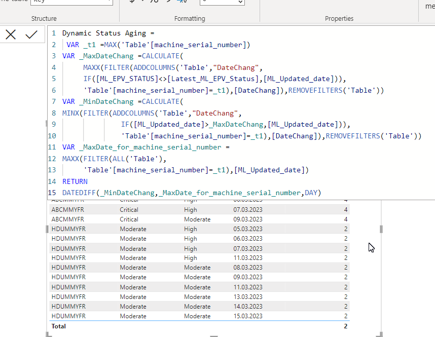 Solved: Dynamic Status Aging - Microsoft Fabric Community