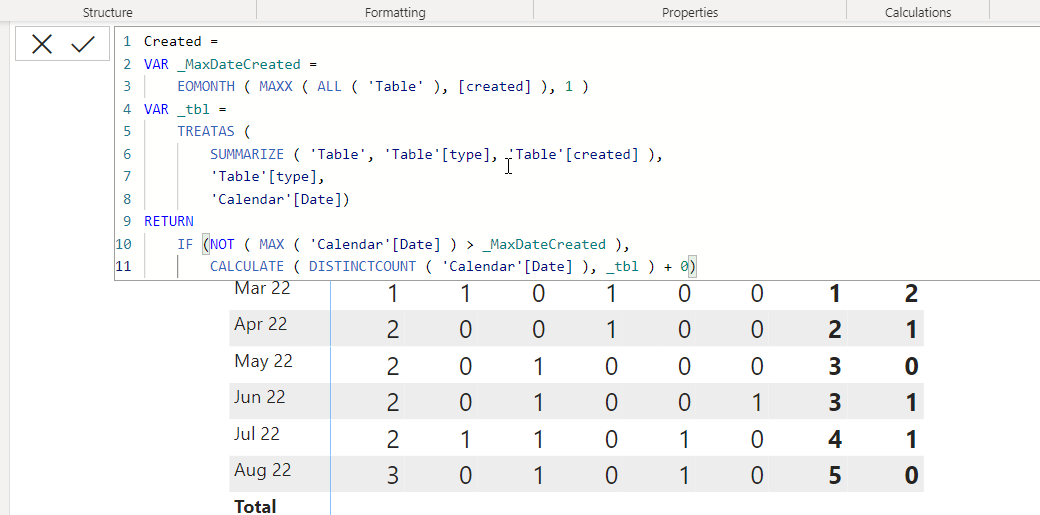 Solved Backlog Problem Microsoft Fabric Community
