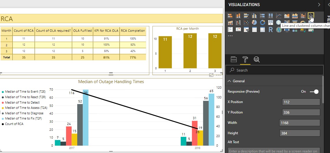 Edit chart: Line and Clustered Column chart - Microsoft Fabric Community