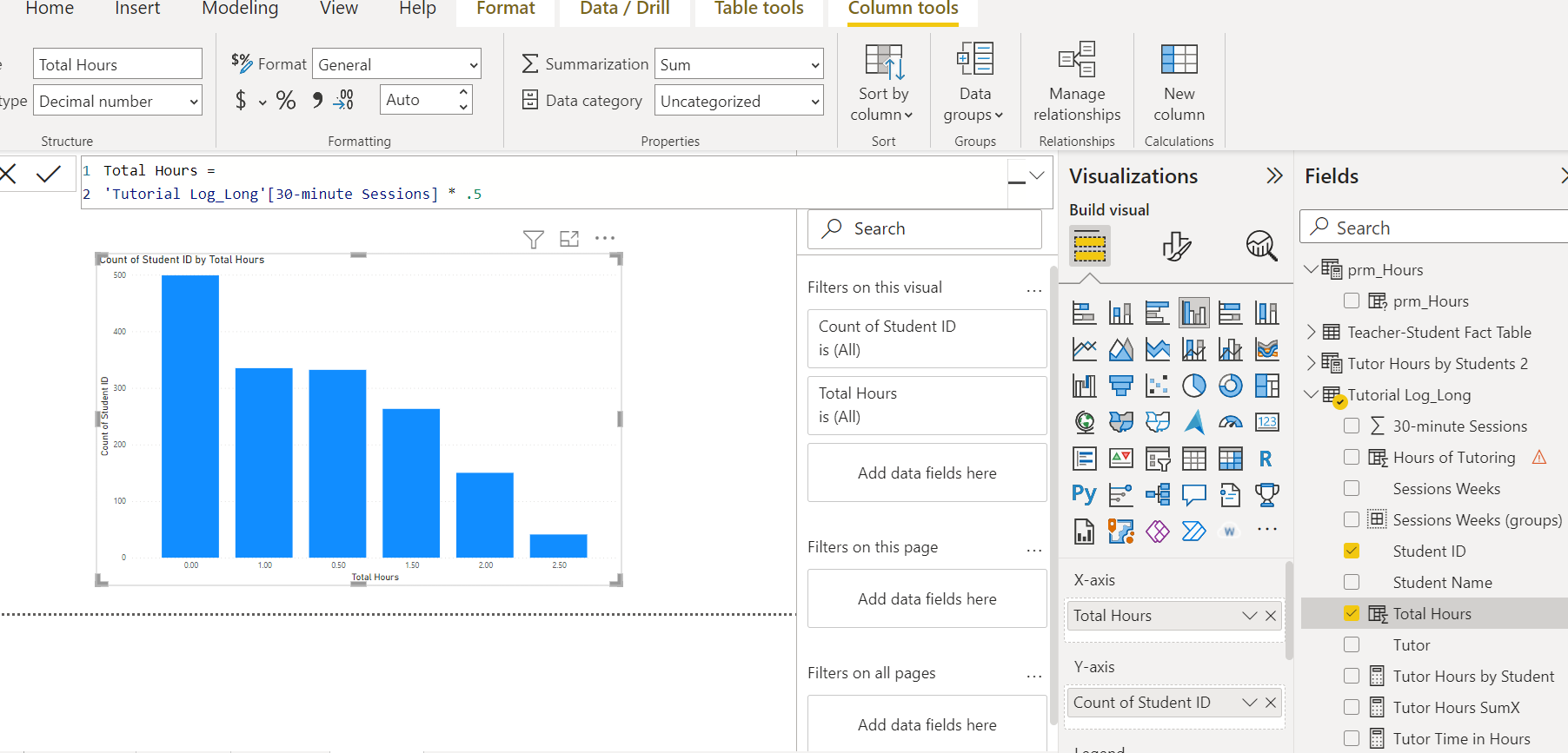 Create clustered bar chart with sum of tutor hours... - Microsoft ...