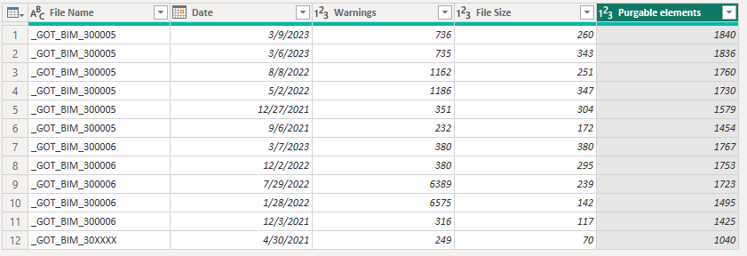 Solved: Select latest reports - Microsoft Fabric Community