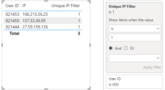 Solved: Required Dax Function - Microsoft Fabric Community