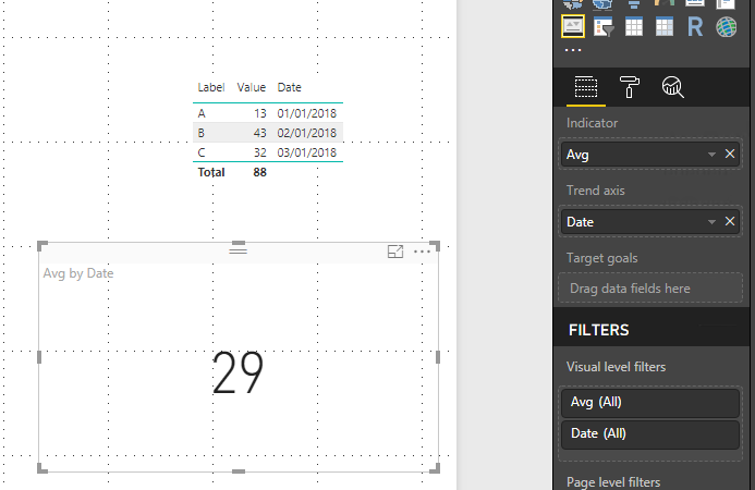 KPI not displaying correct value - Microsoft Fabric Community