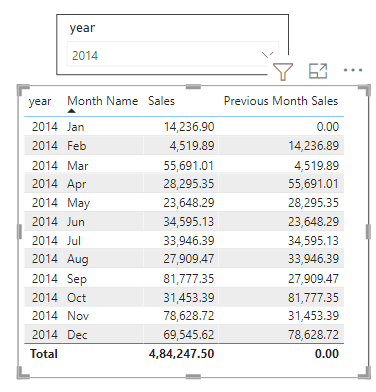 Solved: PREVIOUSMONTH() function does not working for me - Microsoft ...