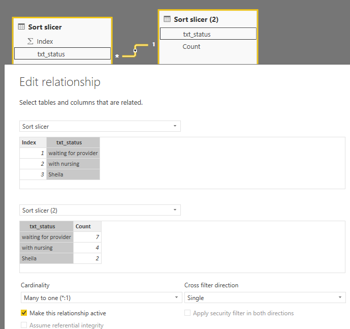 Solved: sort slicer by most frequent value - Microsoft Fabric Community