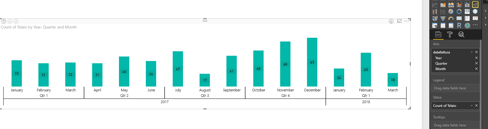 bar chart - Microsoft Fabric Community