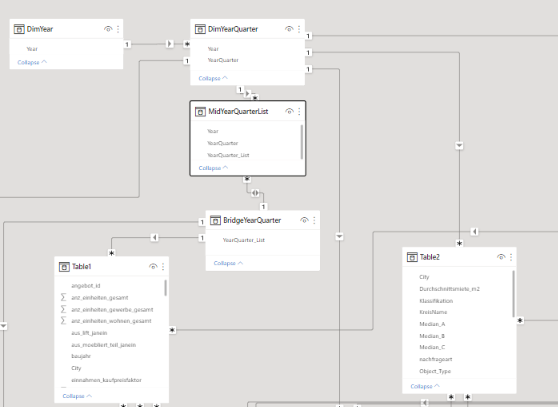 Solved: Data Model - filter through column with list of Qu ...