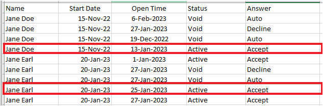 Solved: Dated If Formula with multiple conditions - Microsoft Fabric ...