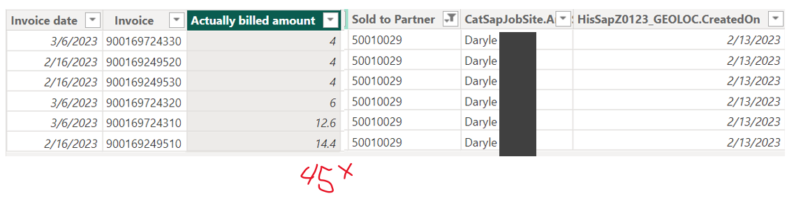Solved: Advanced filtering - Microsoft Fabric Community
