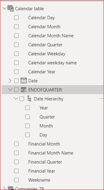 Date Inventory Turnover.JPG