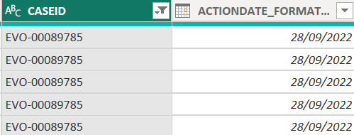 Solved: Count rows based on distinct value from another co ...