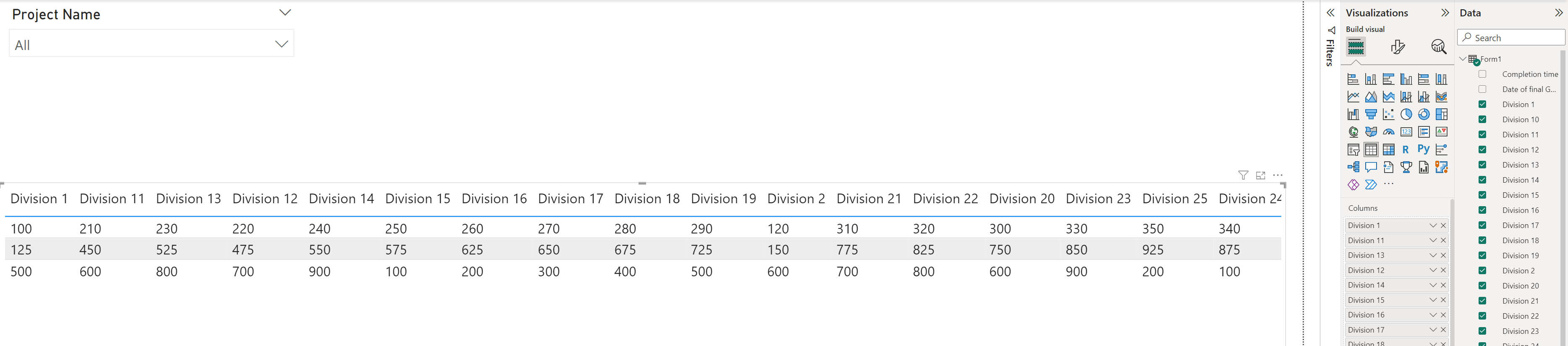 Table Visual - Microsoft Fabric Community