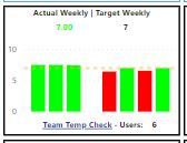 Dashboard dynamic filter - Microsoft Fabric Community