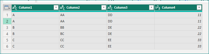 Remove Duplicate from Aggregated Column - Microsoft Fabric Community