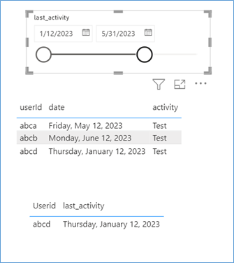 Join Based on 2 columns (User_Id and Date) - Microsoft Fabric Community