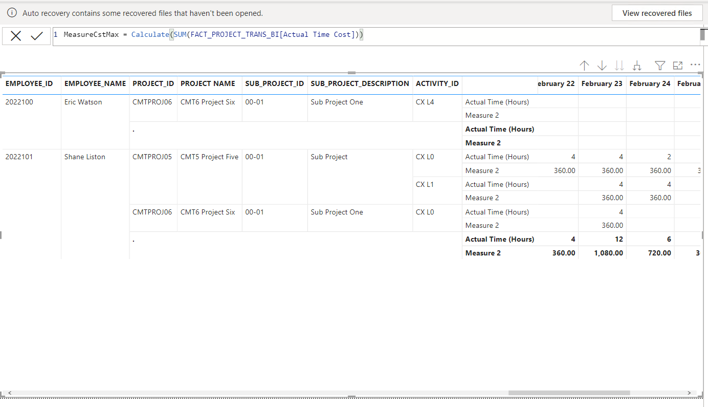 Solved: Re: Matrix Subtotal Issue - Microsoft Fabric Community
