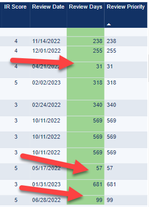 Solved: Help with sorting a table column text field - Microsoft Fabric ...
