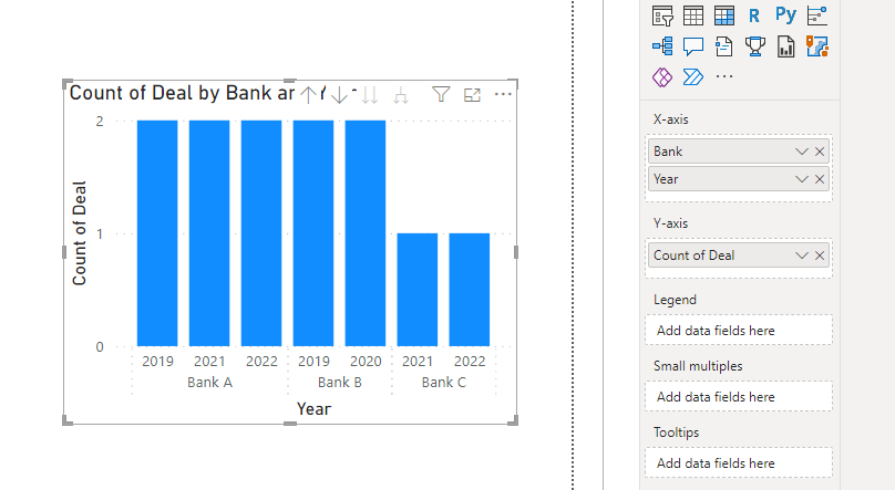 Sort clustered column chart based on two levels: f... - Microsoft ...