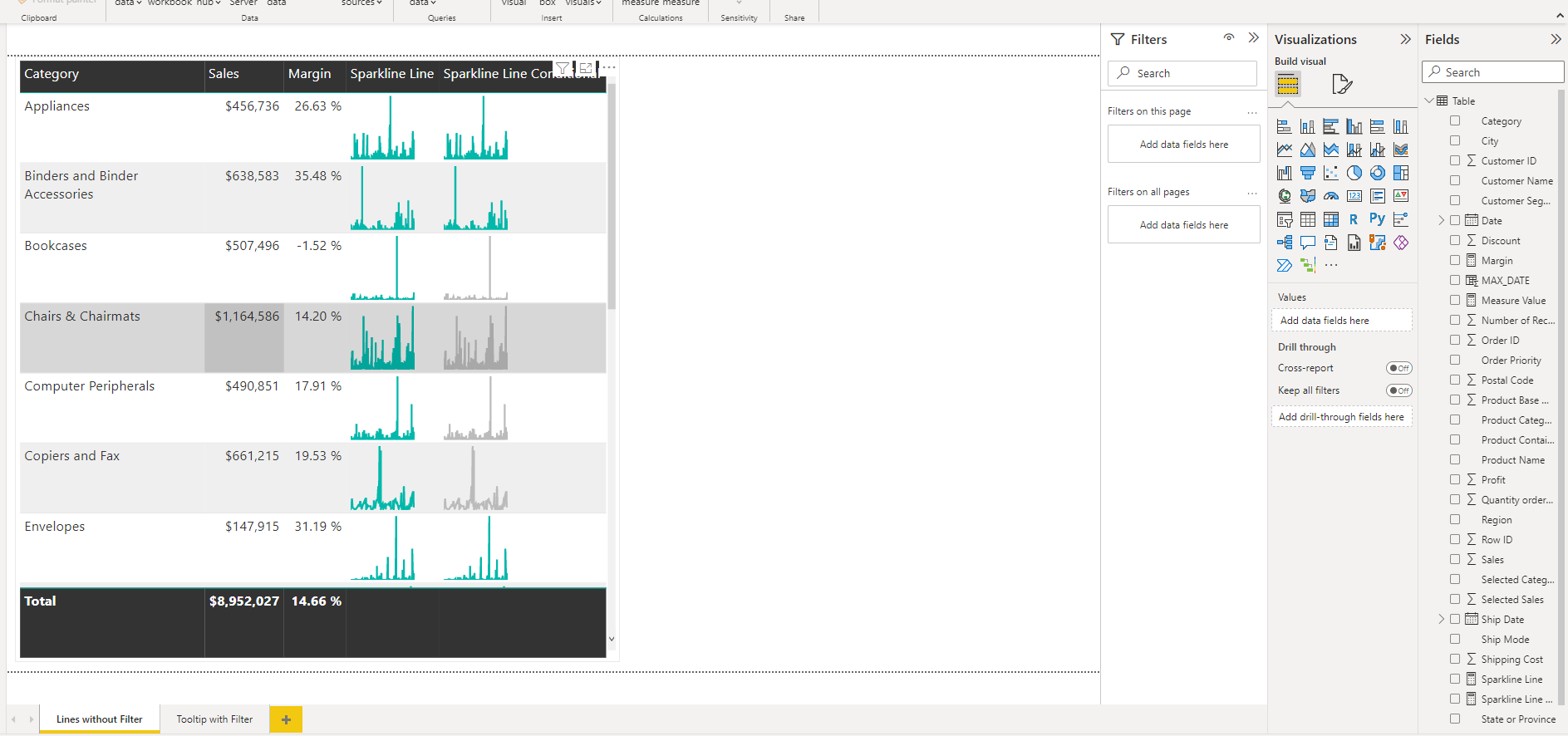 How to exclude Sparkline Column in Matrix View fro... - Microsoft ...