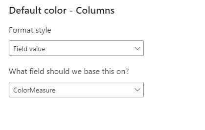 Solved: dashboard color change - Microsoft Fabric Community