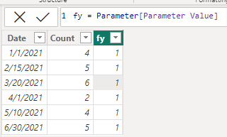 How to shift dates (years) based on a filter - Microsoft Fabric Community