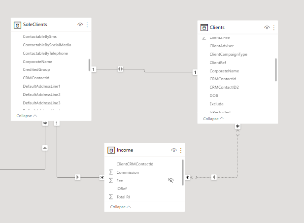 Re: Count with OR Condition - Microsoft Fabric Community