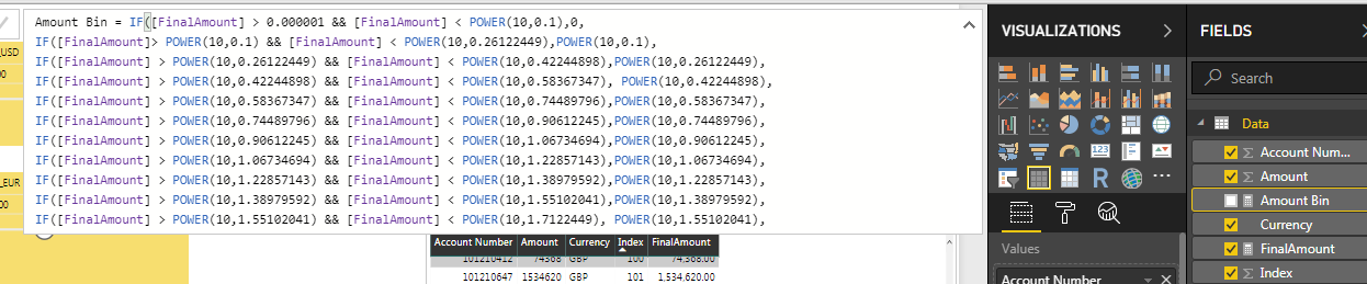 Solved: Not Able to use Measure in X Axis in chart or How ...
