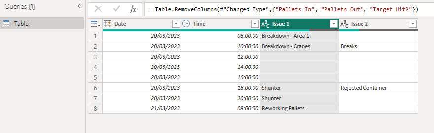 Solved: Merge columns to create new entries - Microsoft Fabric Community