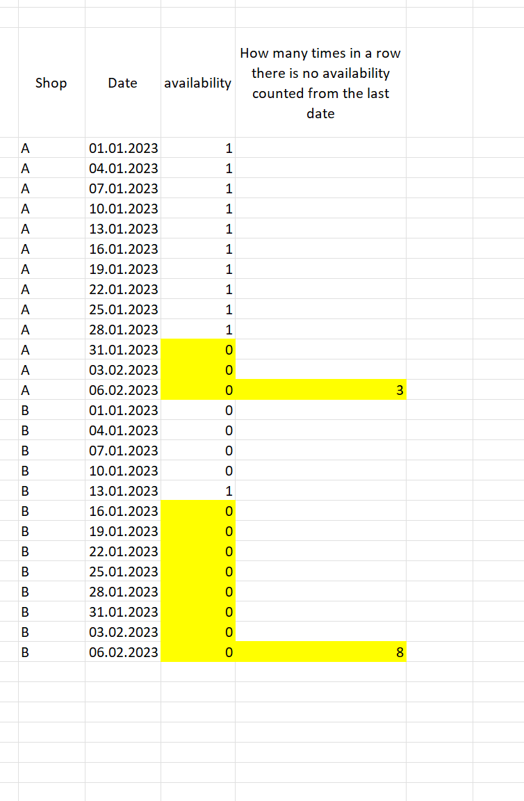 Calculate in row - Microsoft Fabric Community